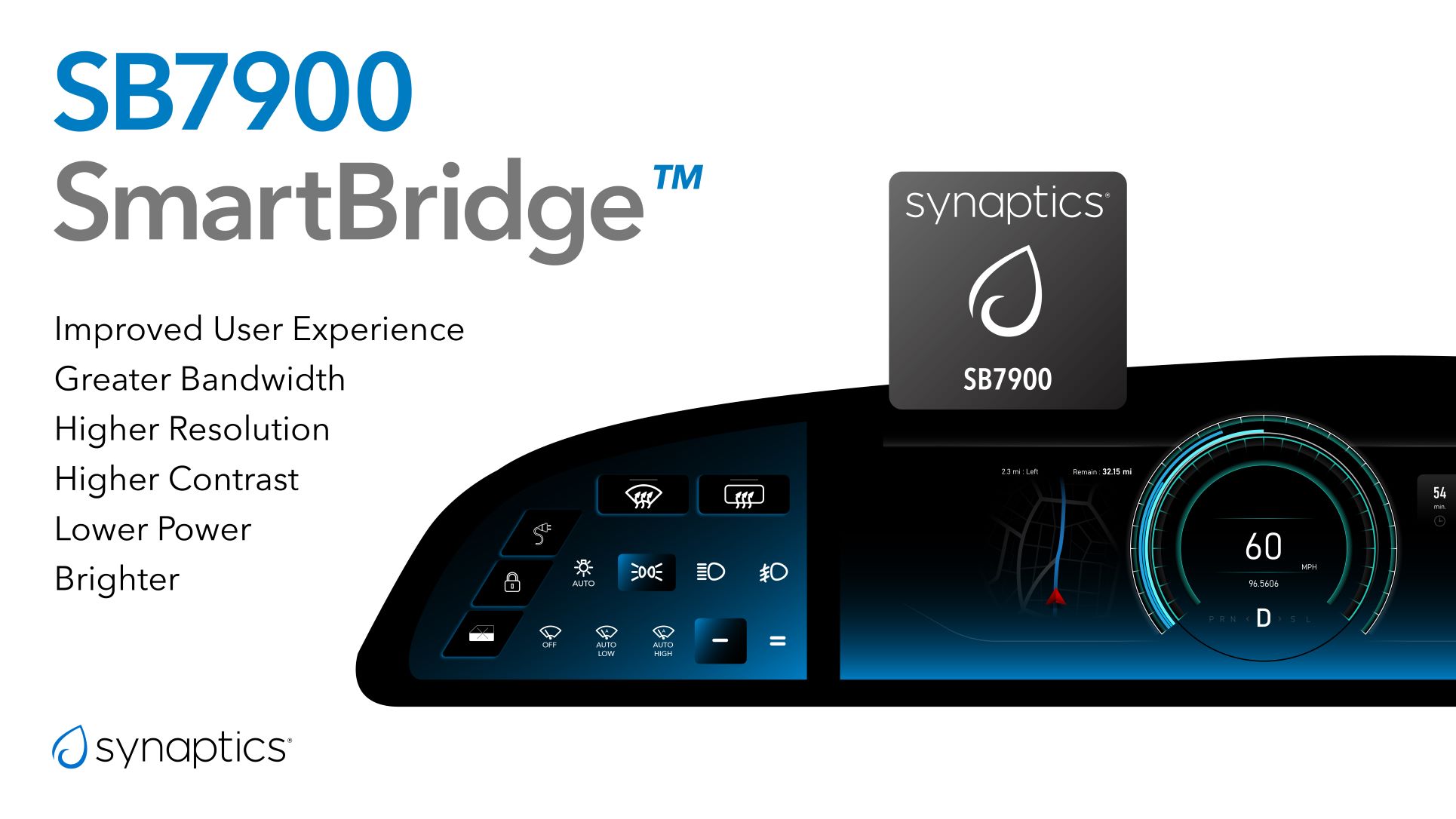 SB7900 Smartbridge Synaptics