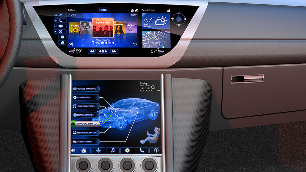 Automotive Market, Force-Sensing Touch Displays