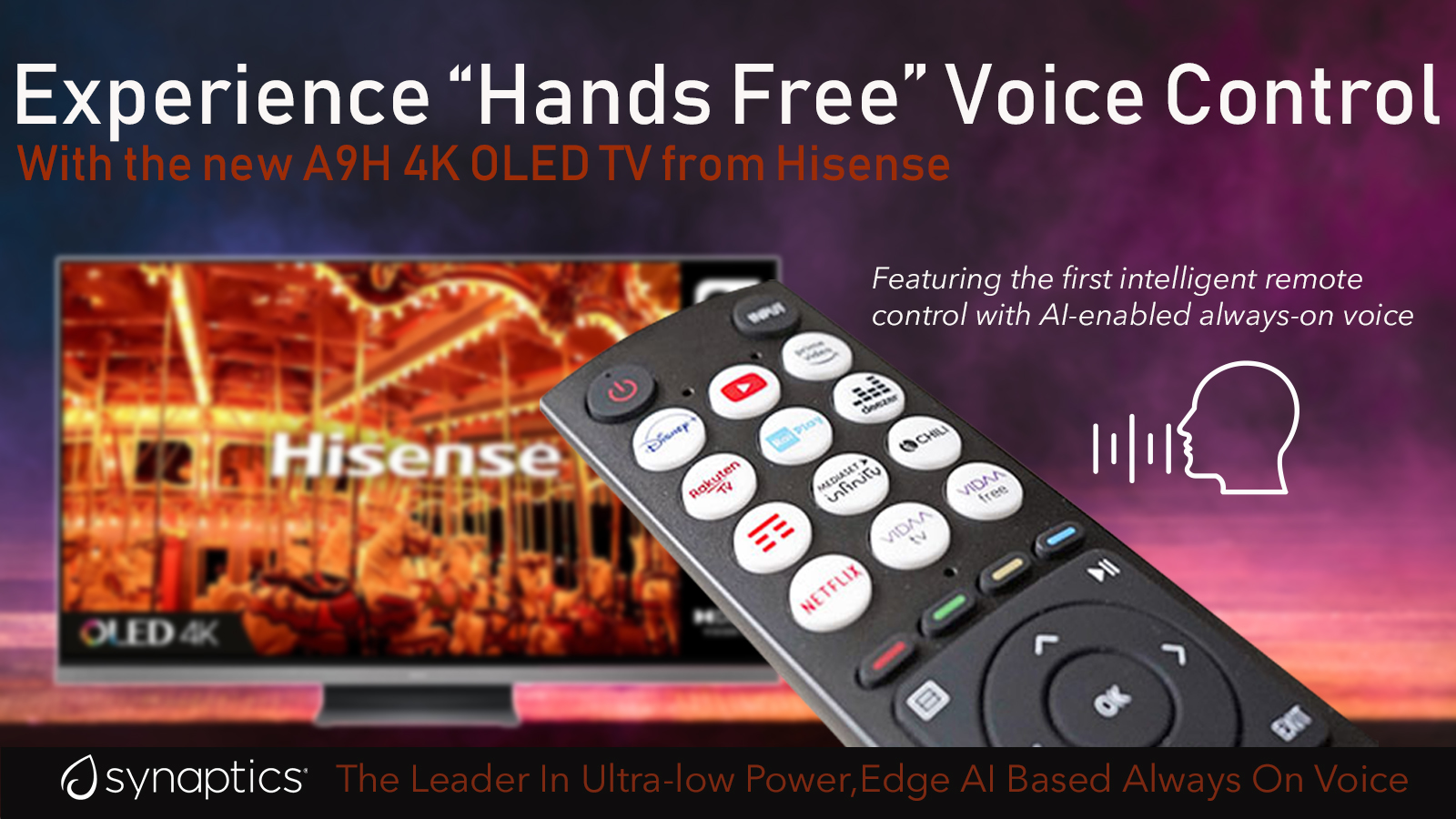 Hisense AI AOV Remote Control