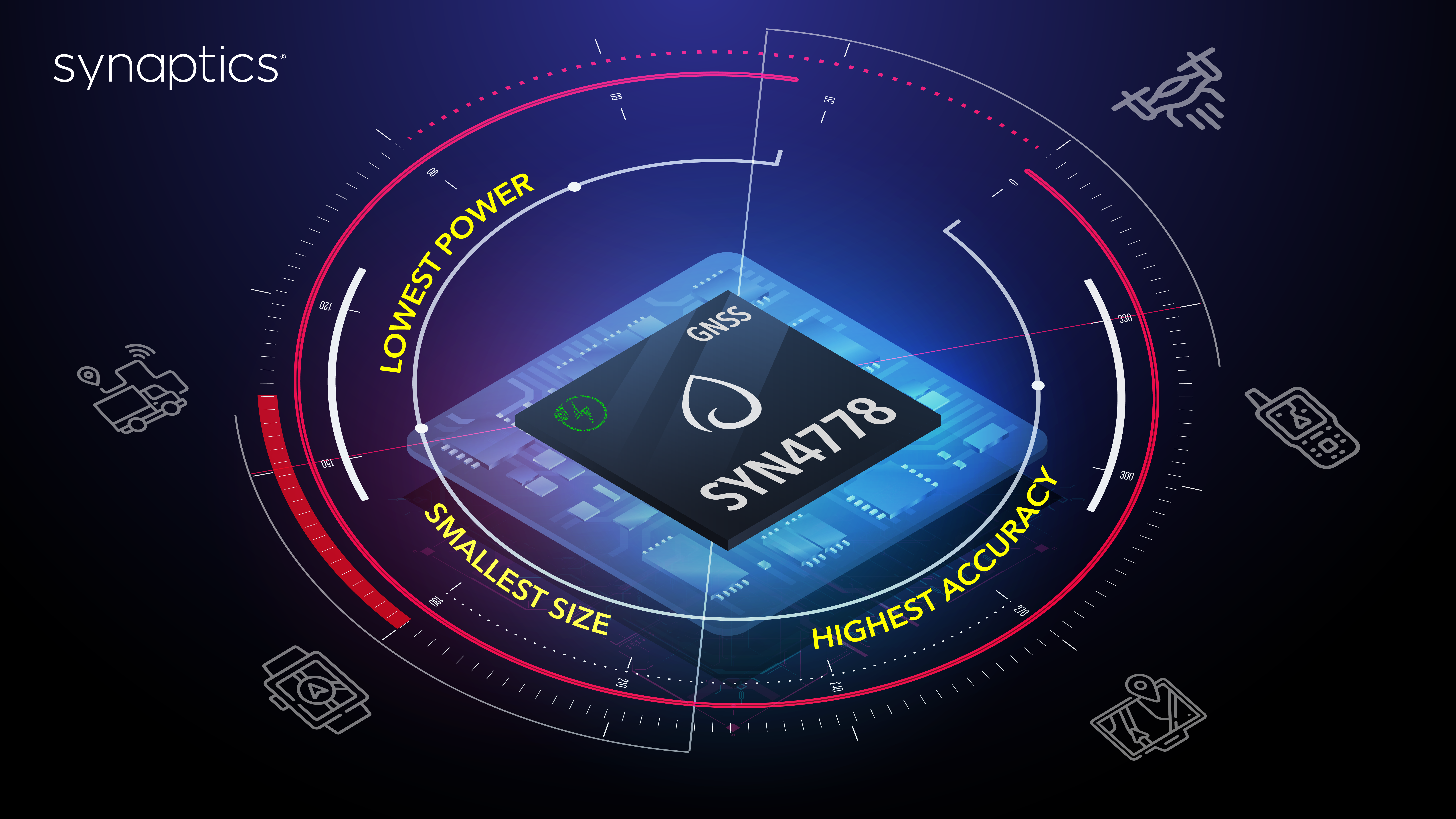 SYN4778 GNSS