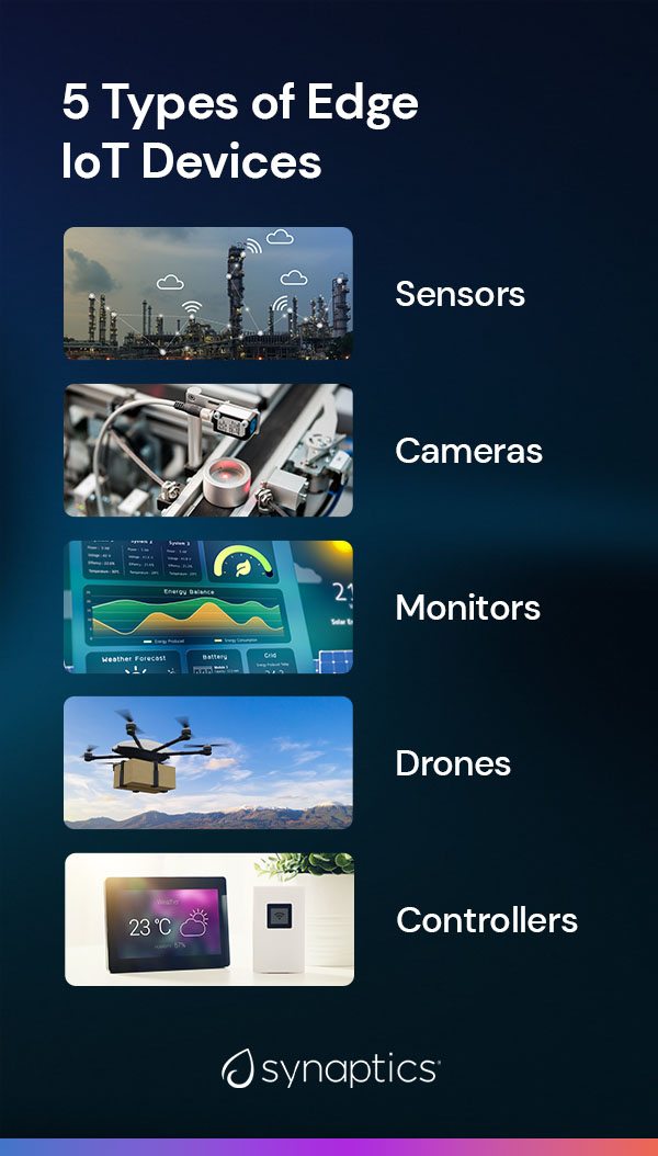 Five Types of Edge IoT Devices