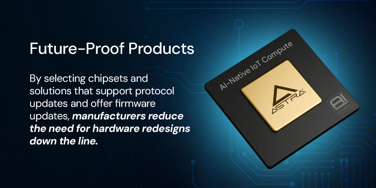 Future-Proofs Products