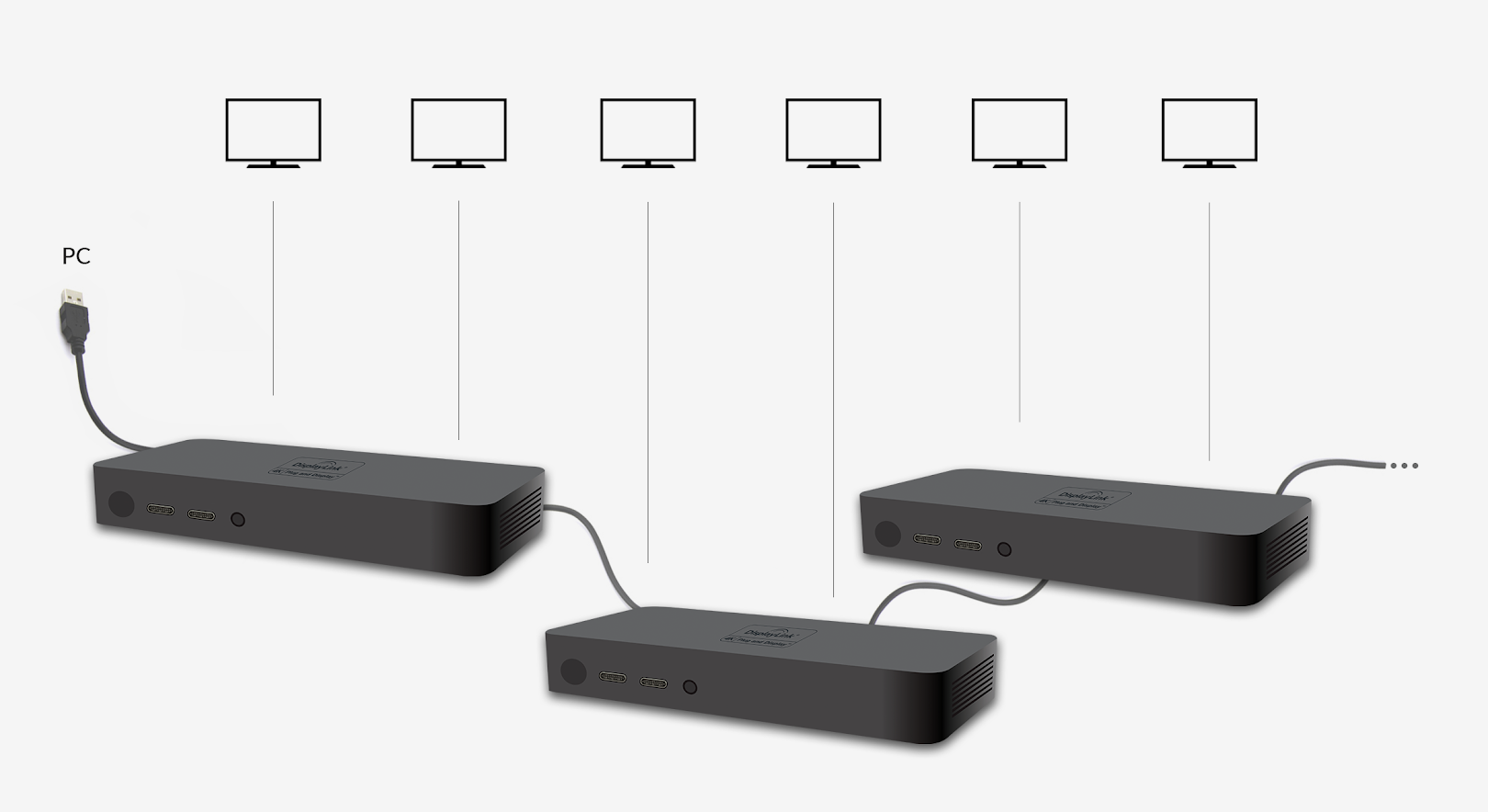 Ultimate Scalability