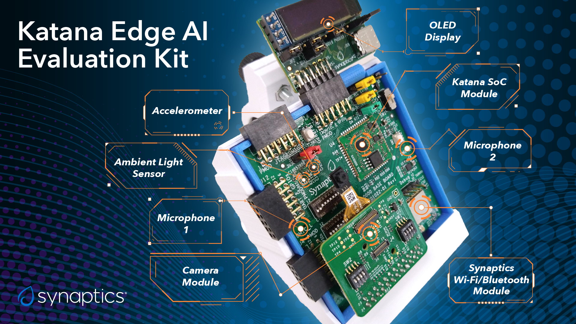 Synaptics Katana EVK features