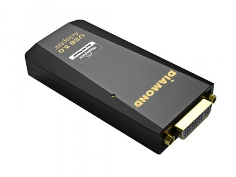 Adapter Adapter