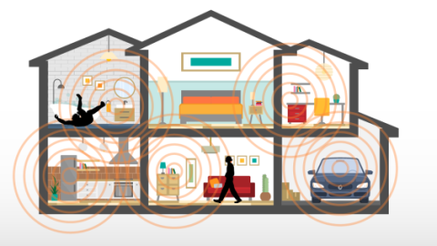 EDN Article: How Wi-Fi Sensing Simplifies Presence Detection 