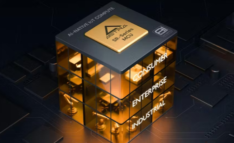 Adaptive MCUs Facilitate Multimodal Context-Aware Computing
